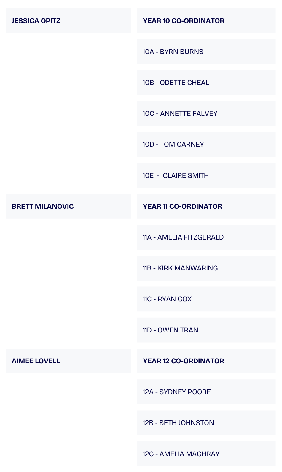 Staff 6.png